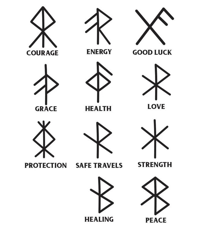 Runes on Shoulder Blade