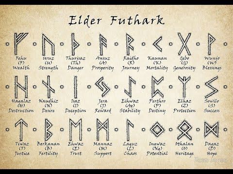 Antler Viking Rune Set Pyrography