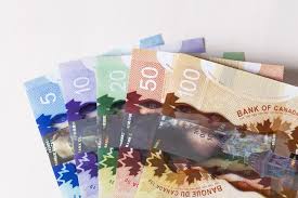 Money